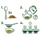 Herbal Blend 20, for ovarian cyst, Zdravnitza, 120 g